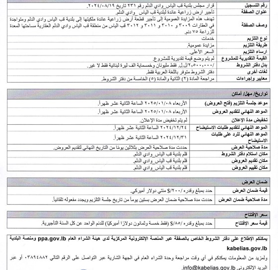 دعوة للإعلان عن مزايدة عمومية لتأجير ارض زراعية عائدة لبلدية قب الياس وادي الدلم